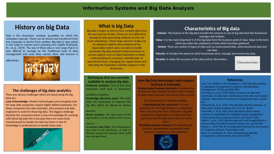 big-data-analysis-techniques-challenges-and-business-applications