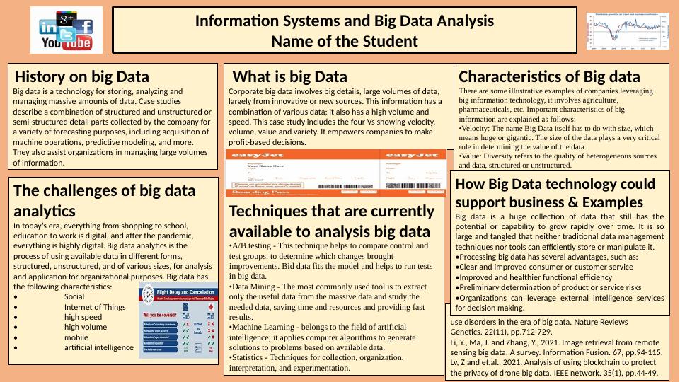 Big Data: Challenges, Techniques, and Characteristics_1