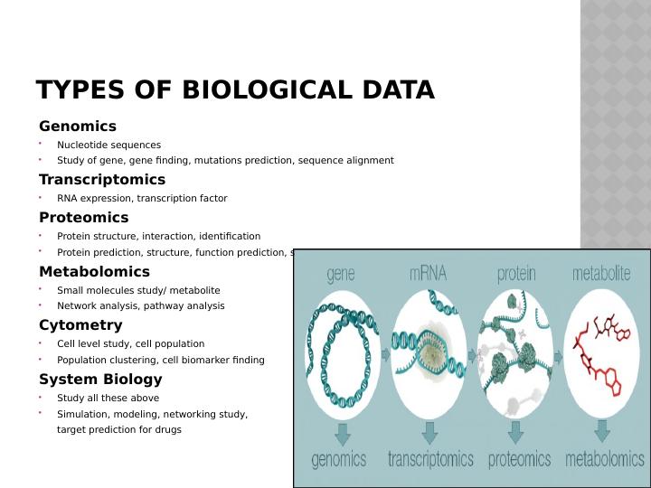 Biological Big Data Management - Types, Analysis, Integration_4
