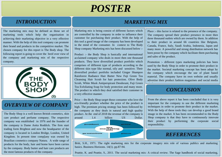 Marketing Mix of The Body Shop: Overview and Strategies