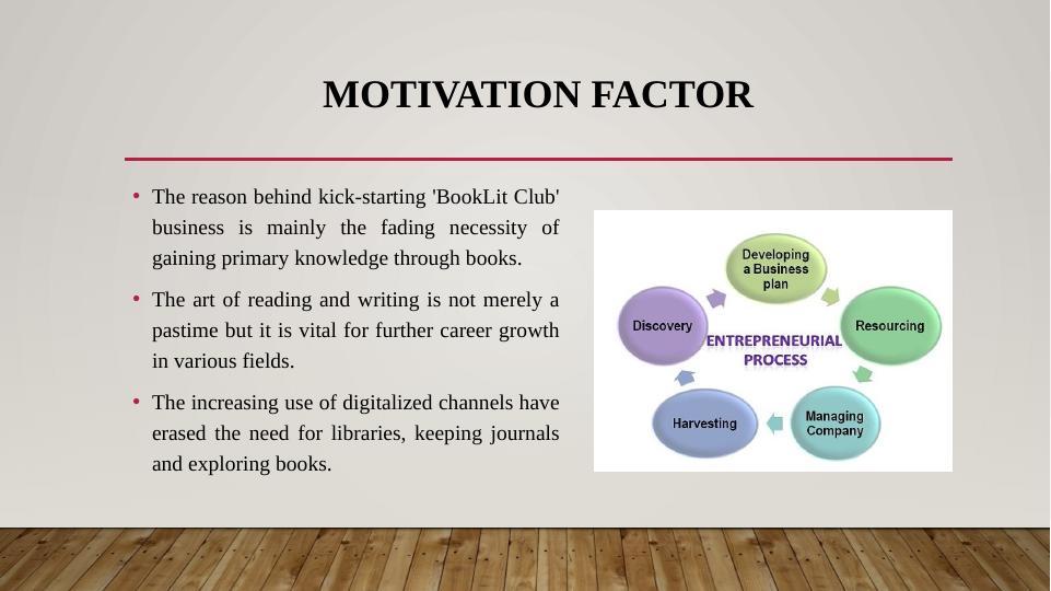 BookLit Club: A Feasibility Study for a Literary Service Business_3