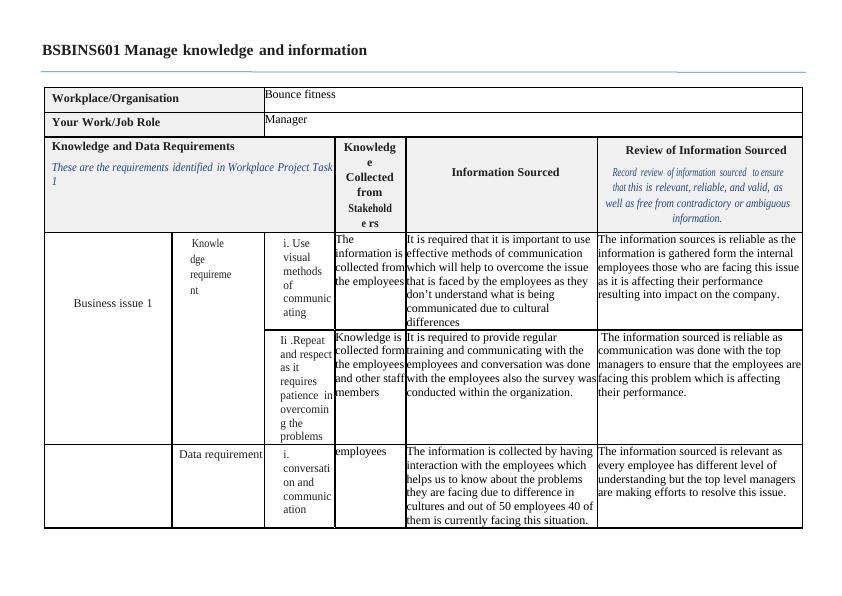 Information Analysis Report For Bounce Fitness Desklib