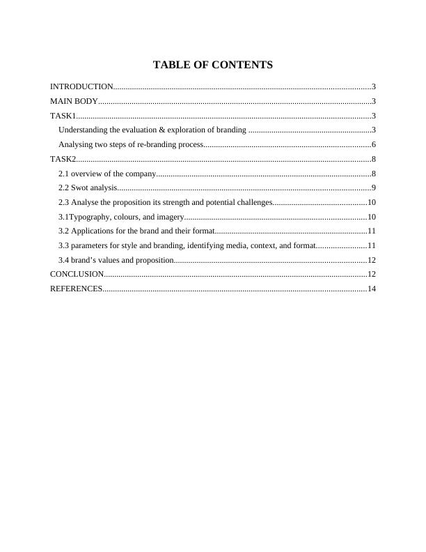 Branding and Identity Understanding, Exploration, and Rebranding