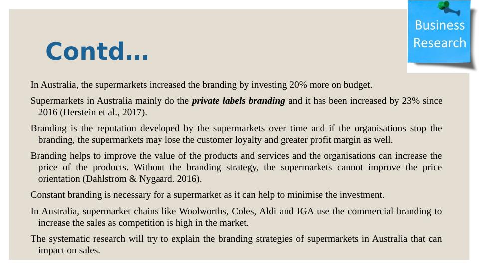 Impact of branding on Sales: Study based on supermarkets in Australia_3
