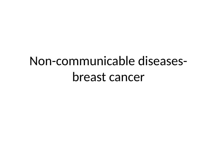 Burden of Breast Cancer as a Non-Communicable Disease: Global and National Trends, Modifiable Risk Factors, and Key Policies in Australia and Internationally_1
