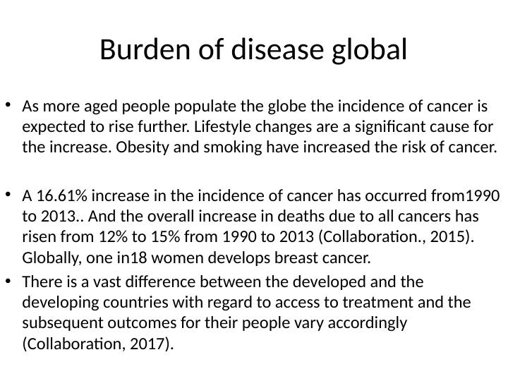 Burden of Breast Cancer as a Non-Communicable Disease: Global and National Trends, Modifiable Risk Factors, and Key Policies in Australia and Internationally_3