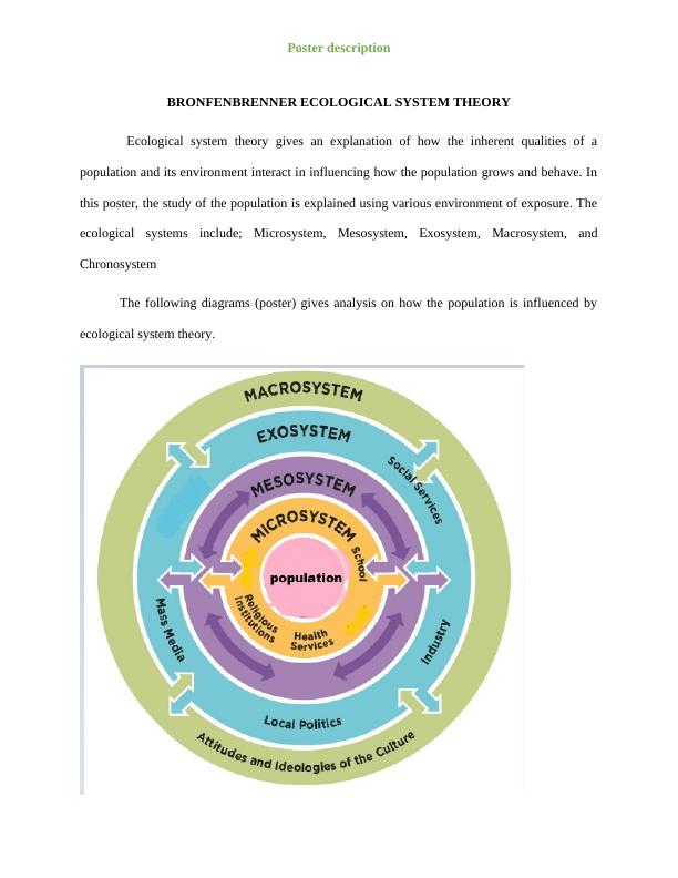 Bronfenbrenner Ecological System Theory: Understanding Population ...