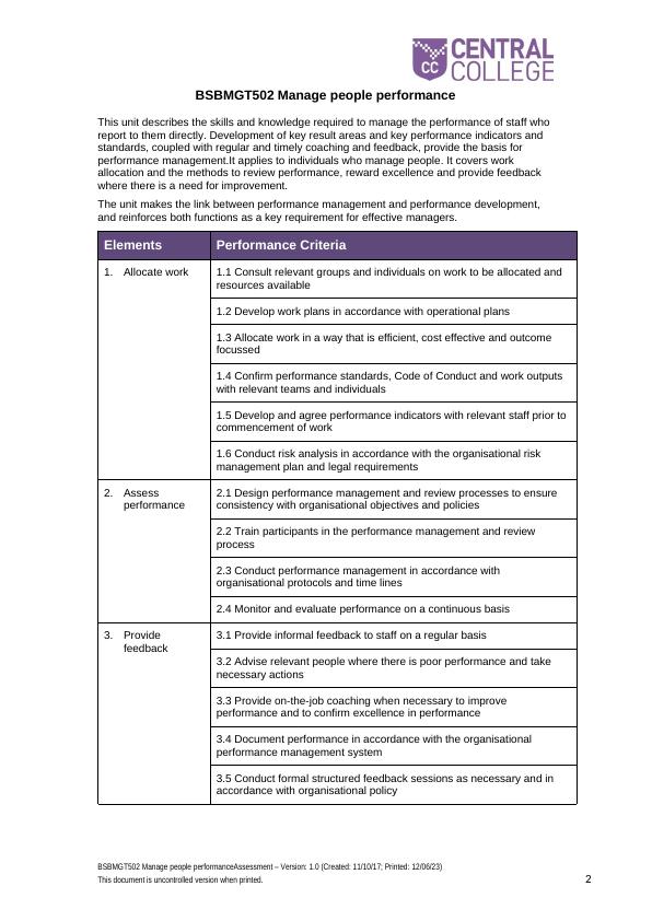 BSBMGT502 Manage People Performance Assessment - Desklib