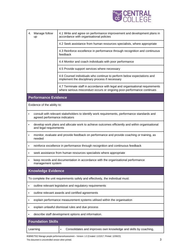 BSBMGT502 Manage People Performance Assessment - Desklib