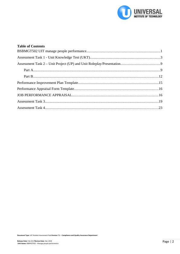 BSBMGT502 UIT Manage People Performance - Unit Knowledge Test And Project