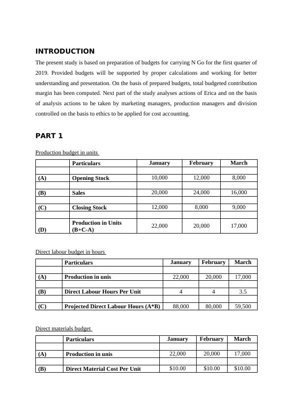 preparation-of-budgets-and-ethics-in-cost-accounting-desklib