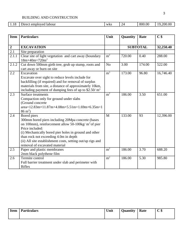 Building and Construction Cost Estimation Template_3