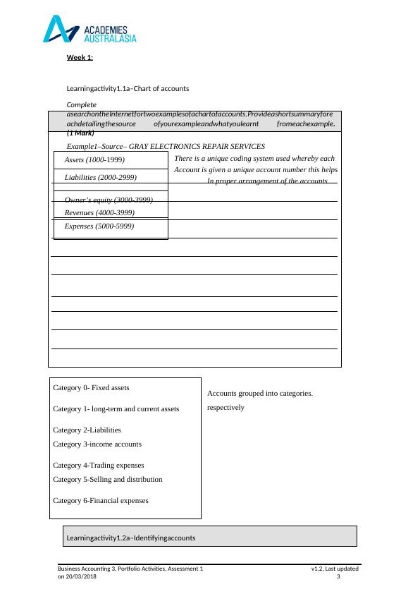 Business Accounting 3 Portfolio Activities Assessment 1_3