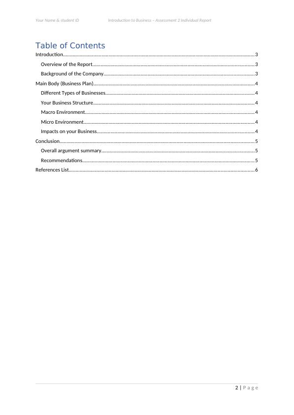 Introduction to Business - Assessment 2 Report | Desklib