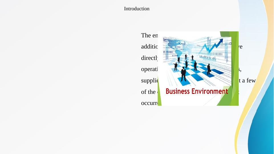 Understanding Business Environment and Microeconomics Concepts_2