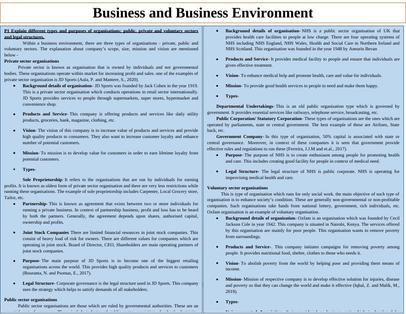 Business and Business Environment: Types and Purposes of Organizations, Organizational Functions, and Macro Environment Impacts on Business Operations_4