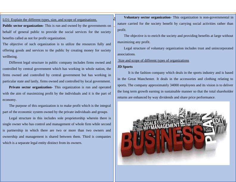 Business and the Business Environment - Types, Size, Scope, Interrelationship, Macro Factors, SWOT Analysis_4