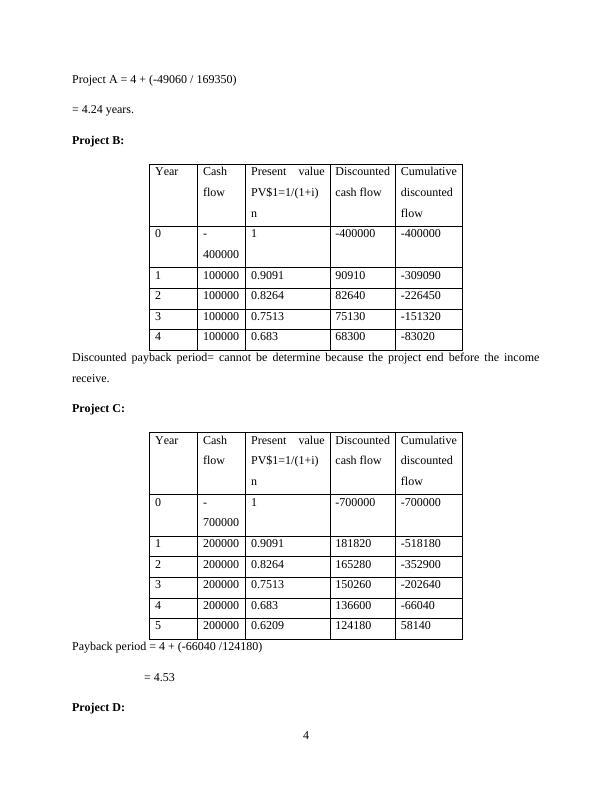 Comparison of Payback Period and Net Present Value for Business Finance Projects_4
