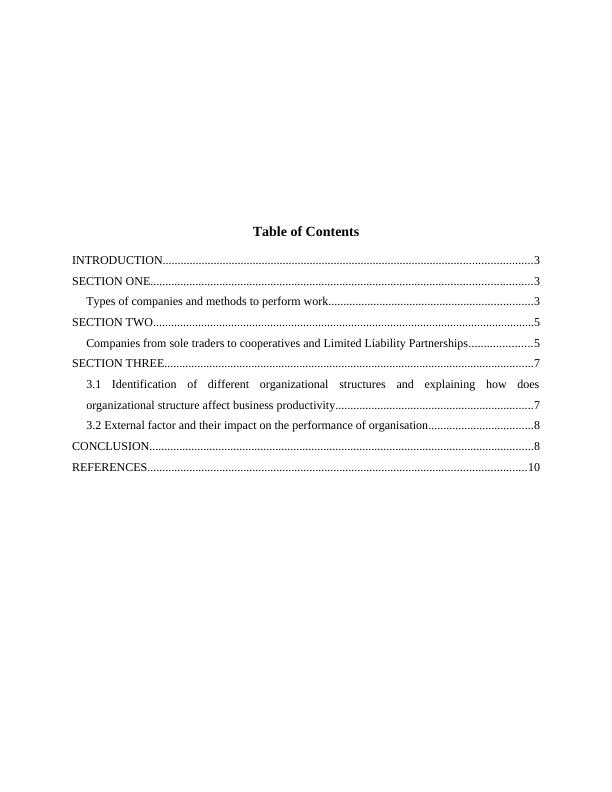 Business in Practice: Types of Companies, Organizational Structures ...