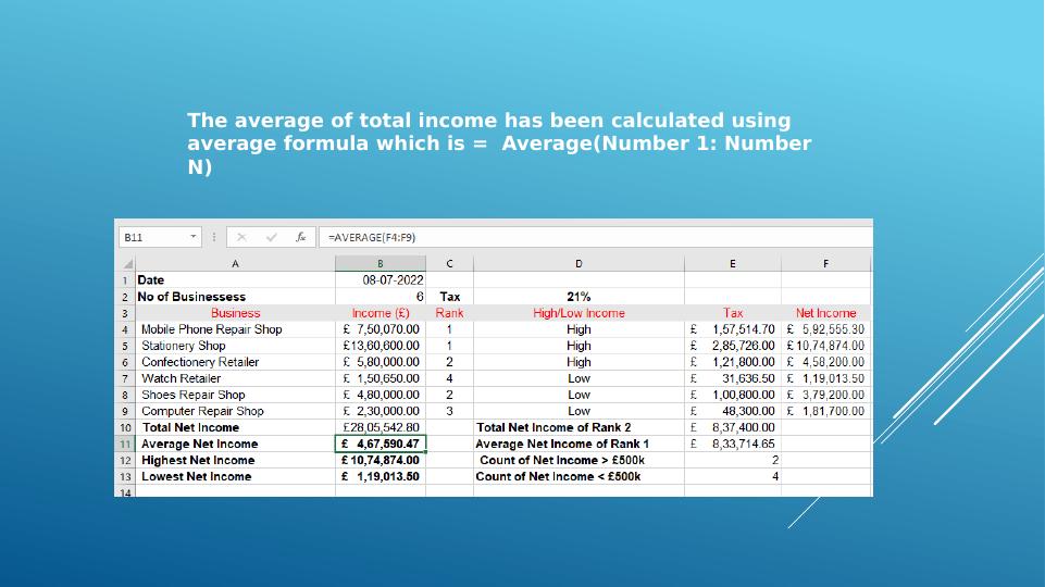 calculating-business-incomes-using-formulas-in-powerpoint