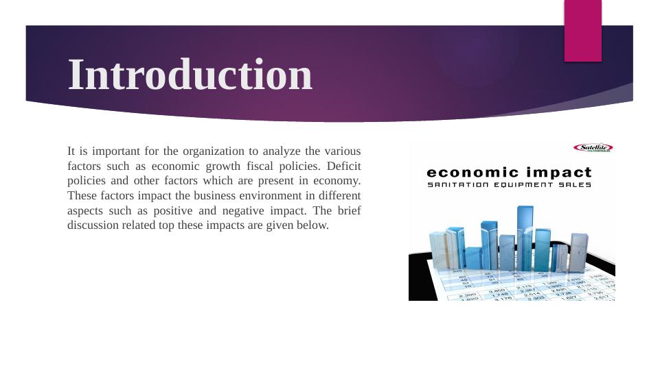 Business Management And Macro-Economic Policies_3