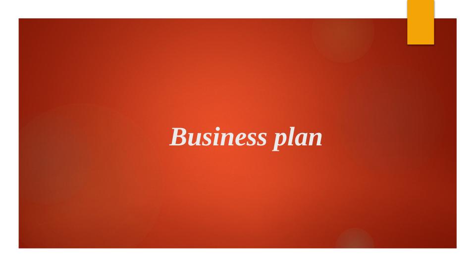 Business Plan for a Bakery: Market Analysis, Marketing Strategies, and ...