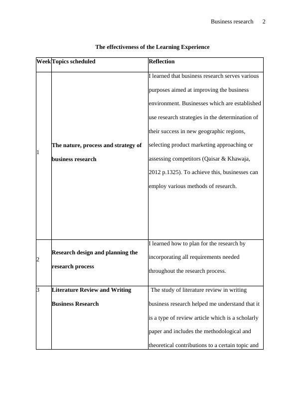 Business Research: Process, Methods, and Applications_2