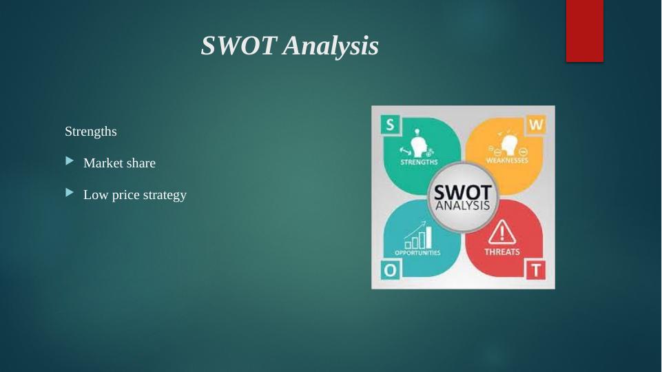 business-strategy-swot-and-vrio-analysis