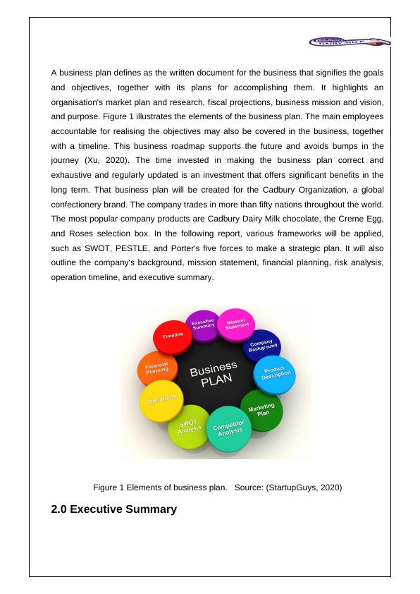Business Plan for Cadbury: SWOT, PESTEL and Porter's Five Forces Analysis_5