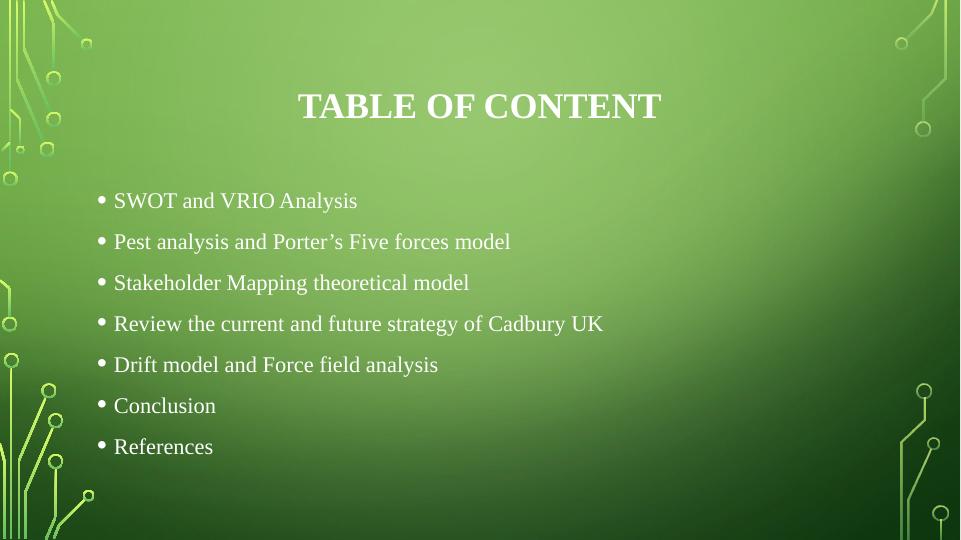 Strategic Hospitality Management: Analysis of Cadbury UK's SWOT, VRIO, PEST, Porter's Five Forces, Stakeholder Mapping, and Future Strategy_2
