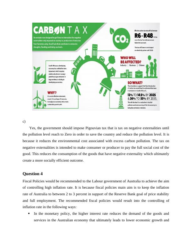 Importance of Reducing Carbon Emission and Implementation of Carbon Tax in Australia_3
