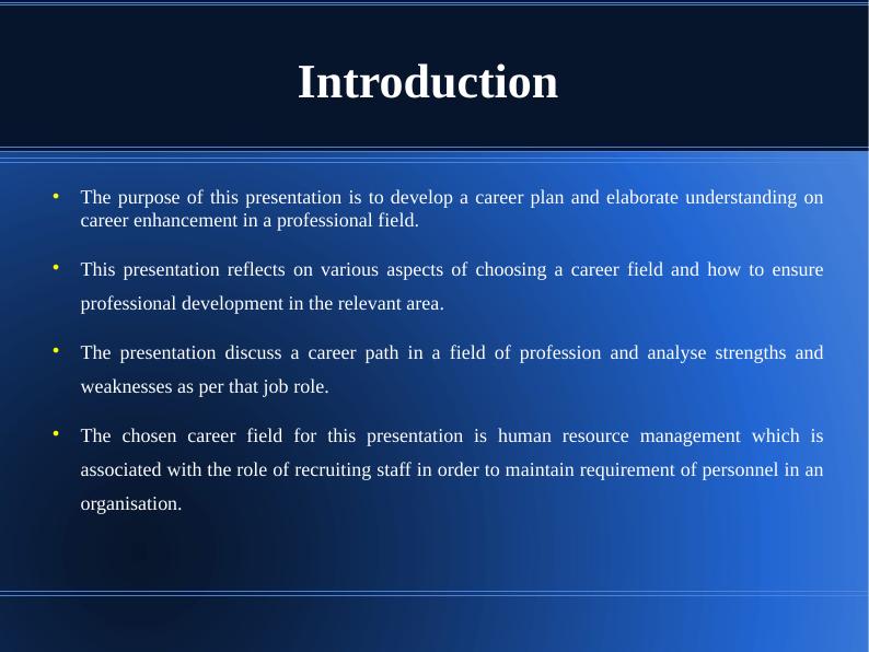 Career Plan Presentation in Human Resource Management_3