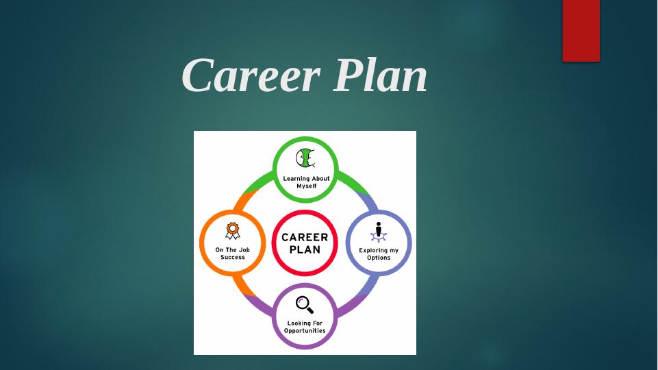 Career Planning for Photography: Qualifications, Skills, SWOT Analysis_1
