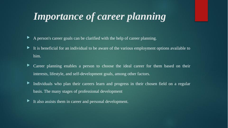 Career Planning for Photography: Qualifications, Skills, SWOT Analysis_4