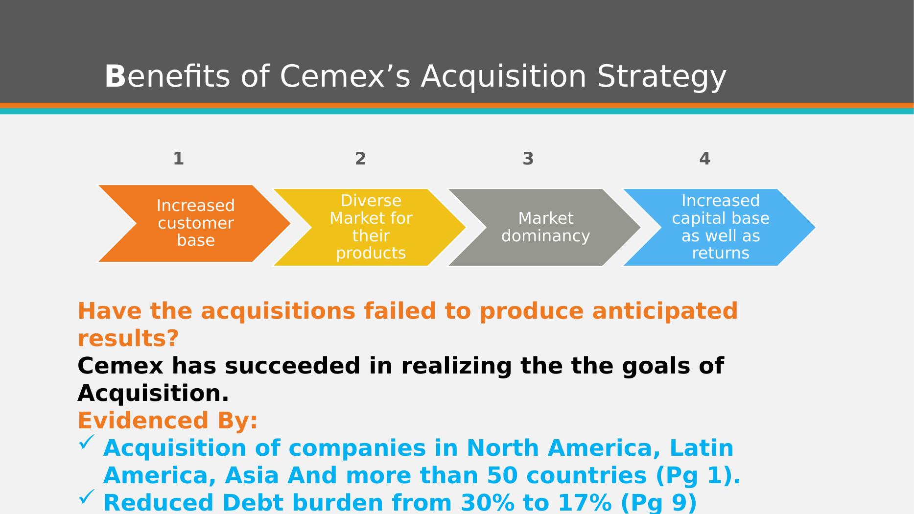 cemex case study competitive advantage