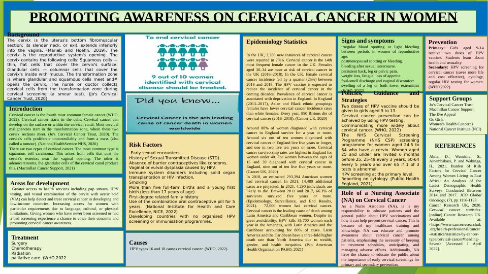 Promoting Awareness on Cervical Cancer in Women_1