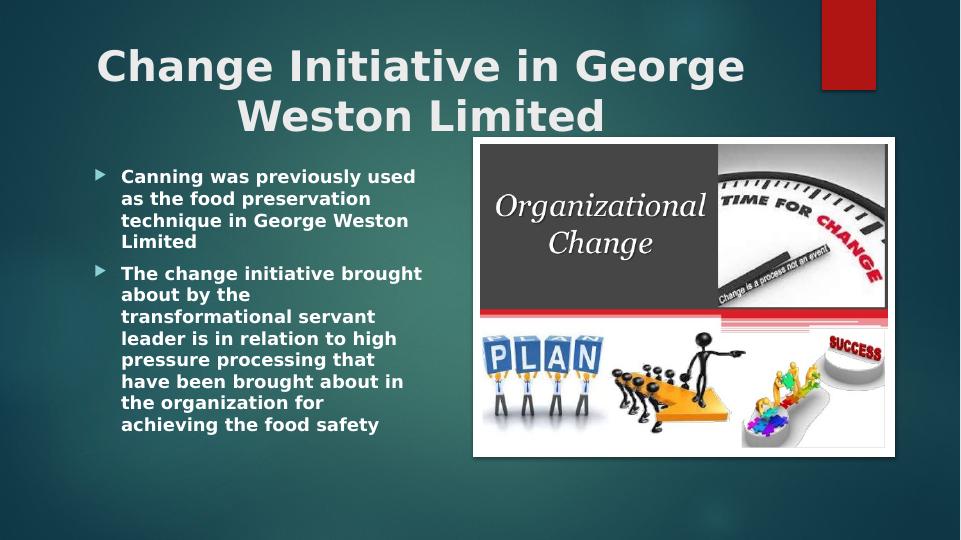 Change Initiative in George Weston Limited_2
