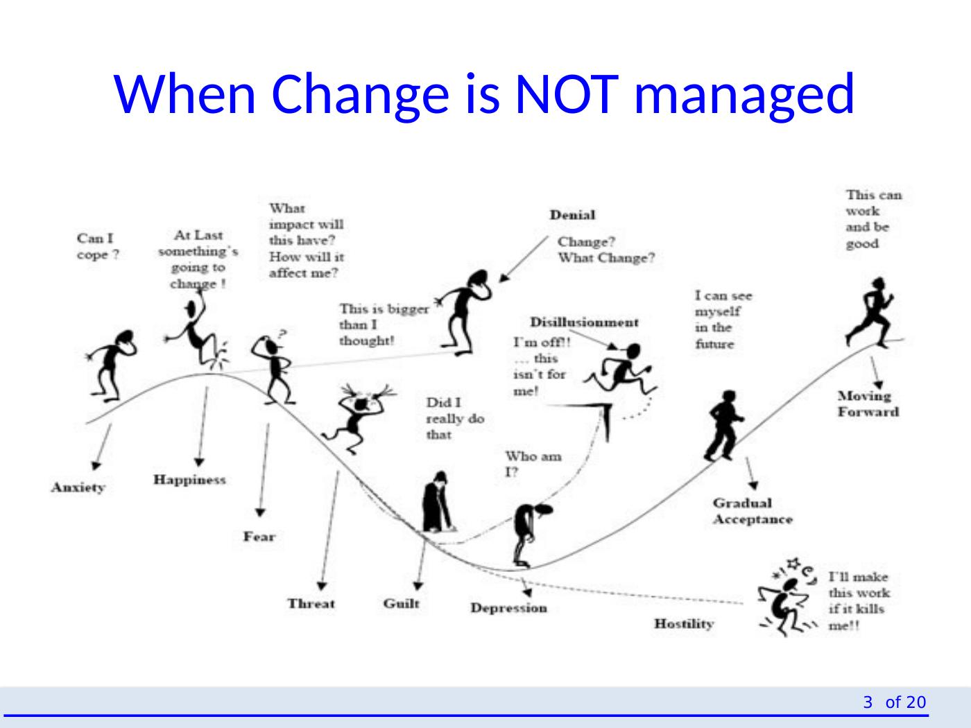 Challenges Of Change Management - Desklib