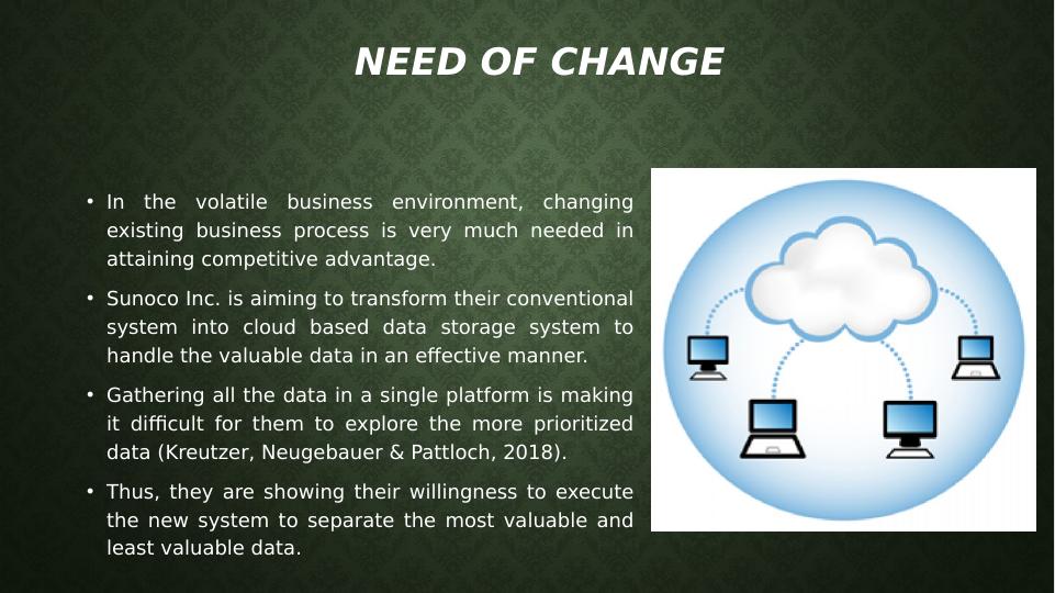 Initiating Change Plan for Sunoco Inc. to Transform into Cloud-Based Data Storage System_2