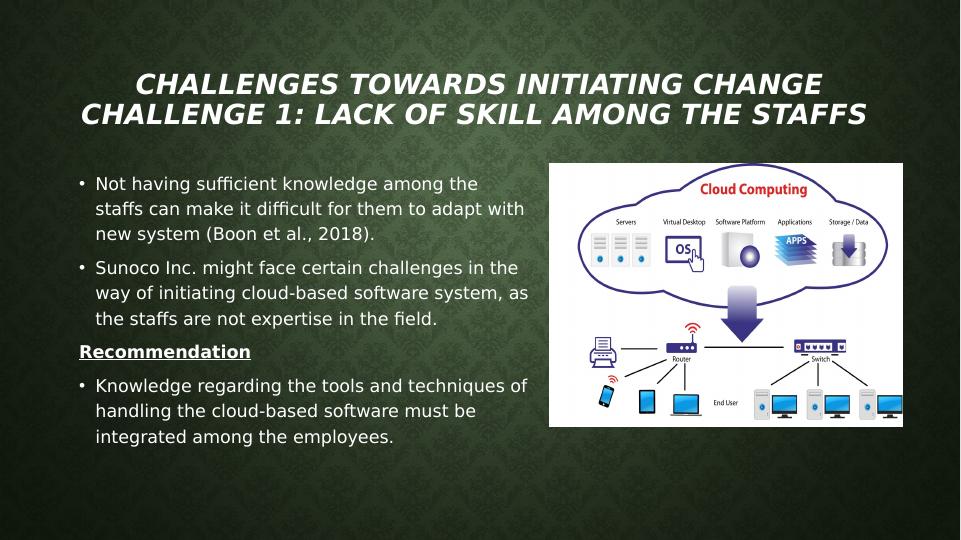 Initiating Change Plan for Sunoco Inc. to Transform into Cloud-Based Data Storage System_3