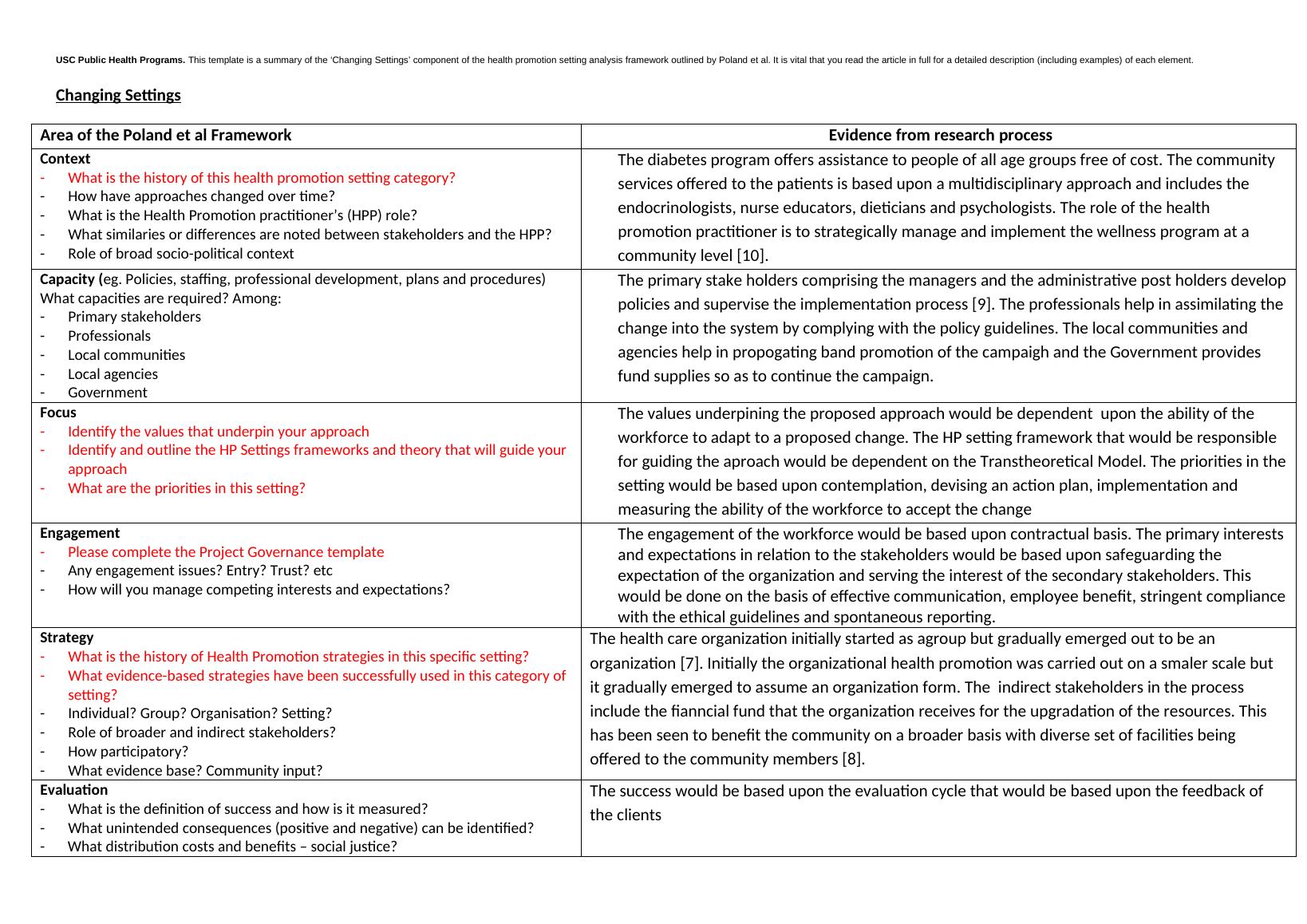 Changing Settings in Health Promotion: Summary of Poland et al Framework