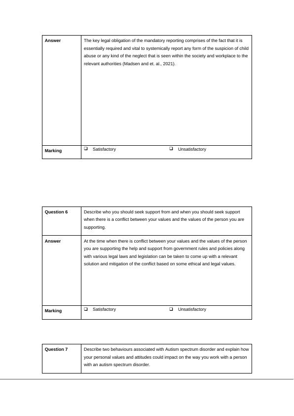 CHCDIS007 Facilitate the Empowerment of People with Disability Total