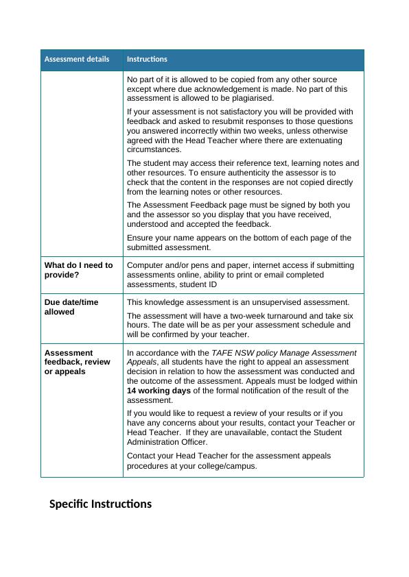 CHCDIV001 Work with diverse people Assessment Criteria