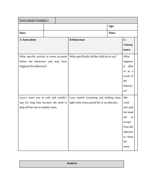 Childcare Assessment for Child Development and Behavioural Analysis