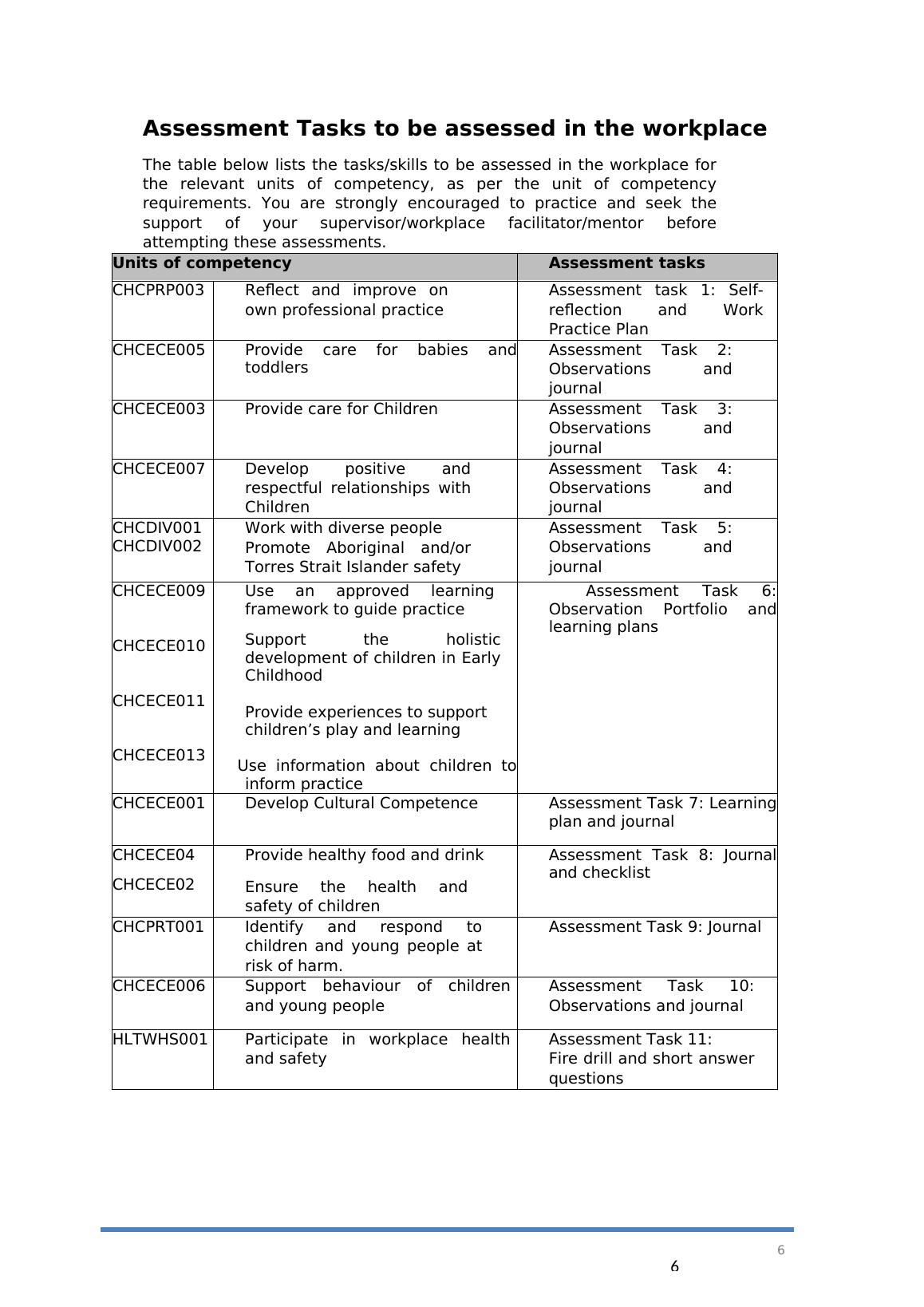 Childcare Workbook and Work Placement Logbook for CHC30113 and CHC50113