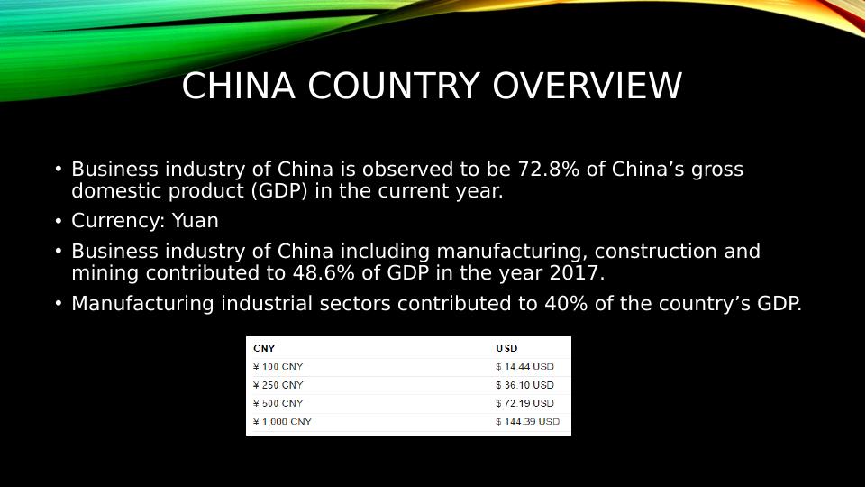 Country and Business Analysis of China and Chinese Company Tencent_4