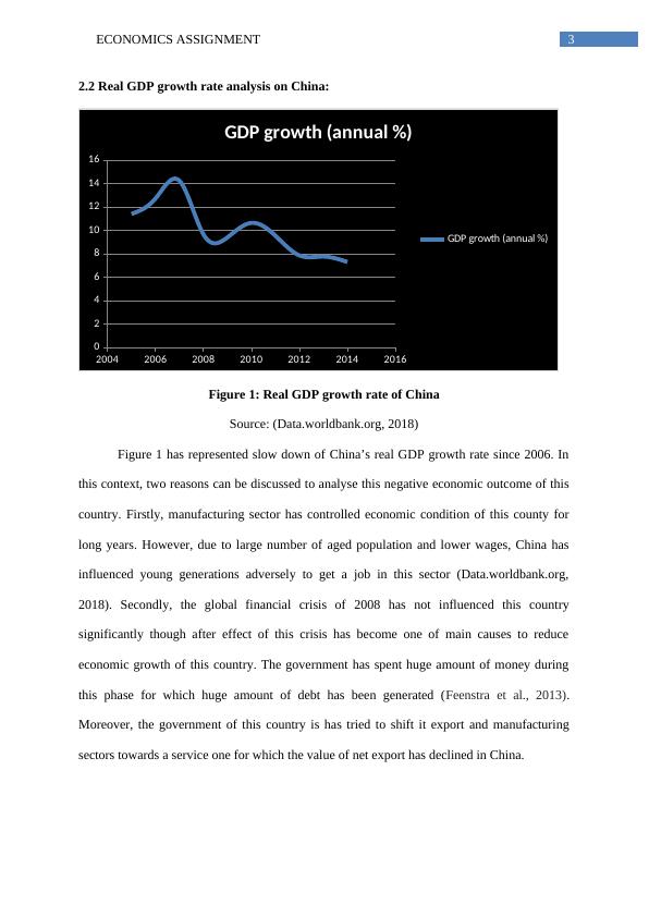 Analysis of Macroeconomic Factors of China's Economic Performance_4