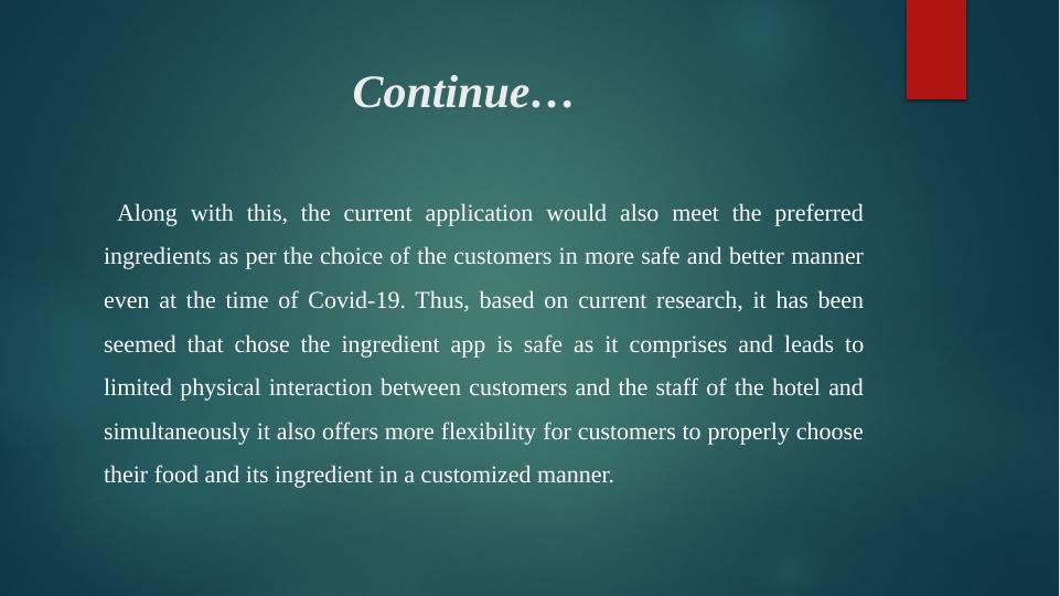 Chose the Ingredient Customized Food Delivery App Sales Pitch Presentation