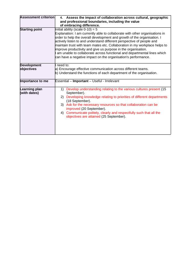 cipd level 7 example assignments