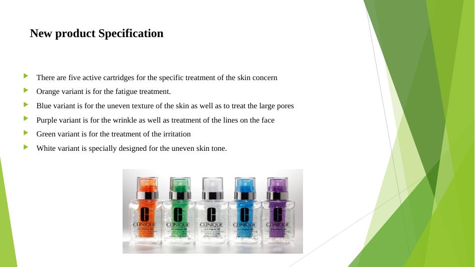 Clinique: New Product Launch Strategy PPT_2